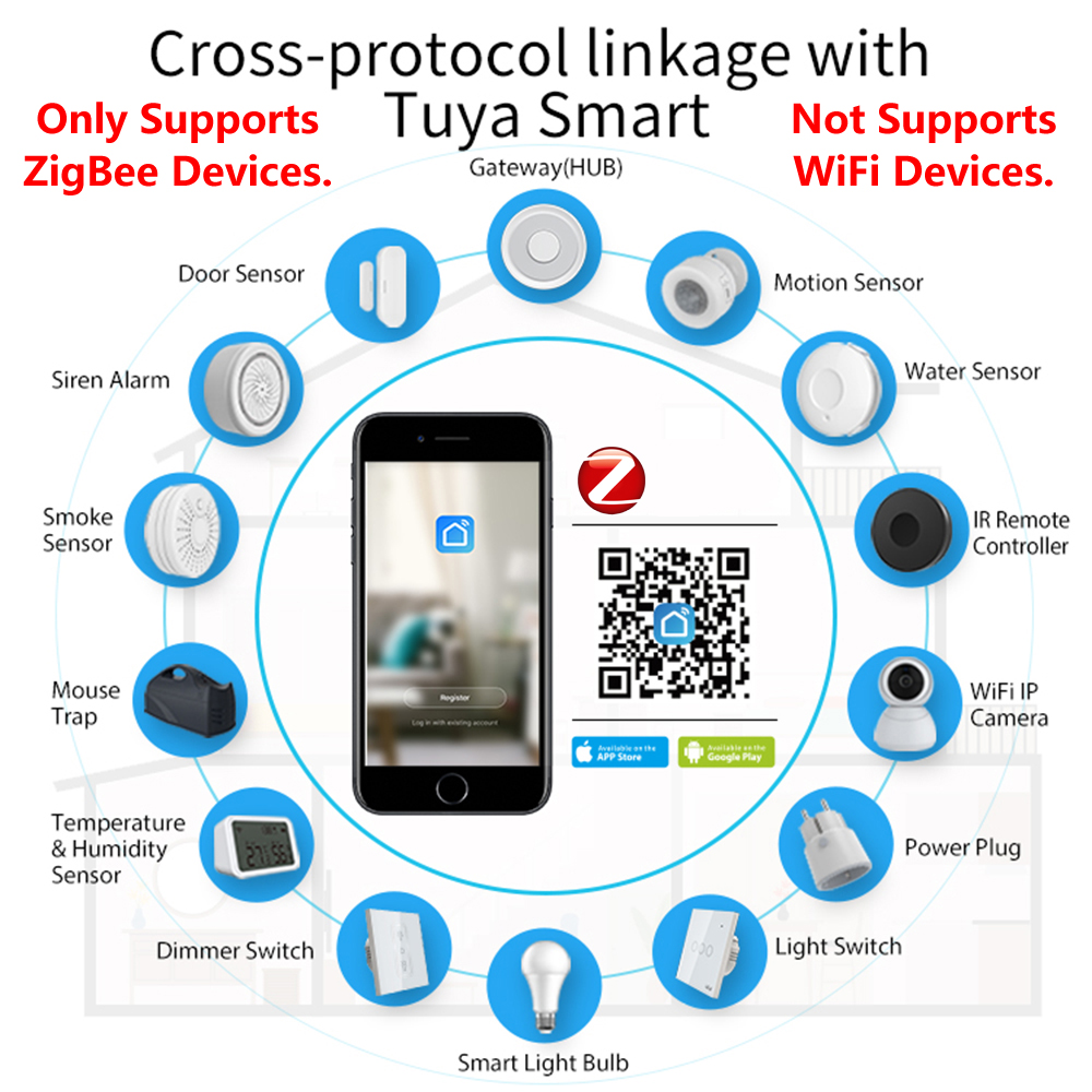 HomeKit ZigBee Gateway Hub Sma - Smart Home Hub Matter ulasan dan harga