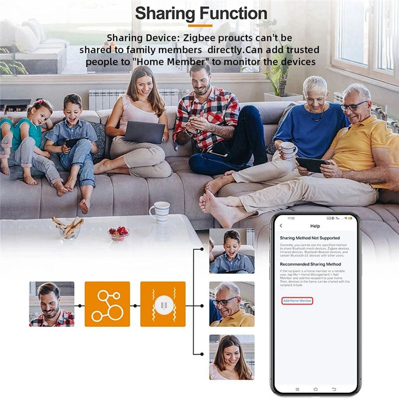 [NEW A09R!】 Tuya Zigbee Smart  - Smart Home Notifications ulasan dan harga