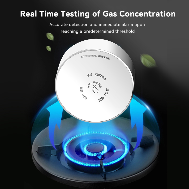 Meian Zigbee Gas Detector Tuya - Smart Home Kitchen ulasan dan harga