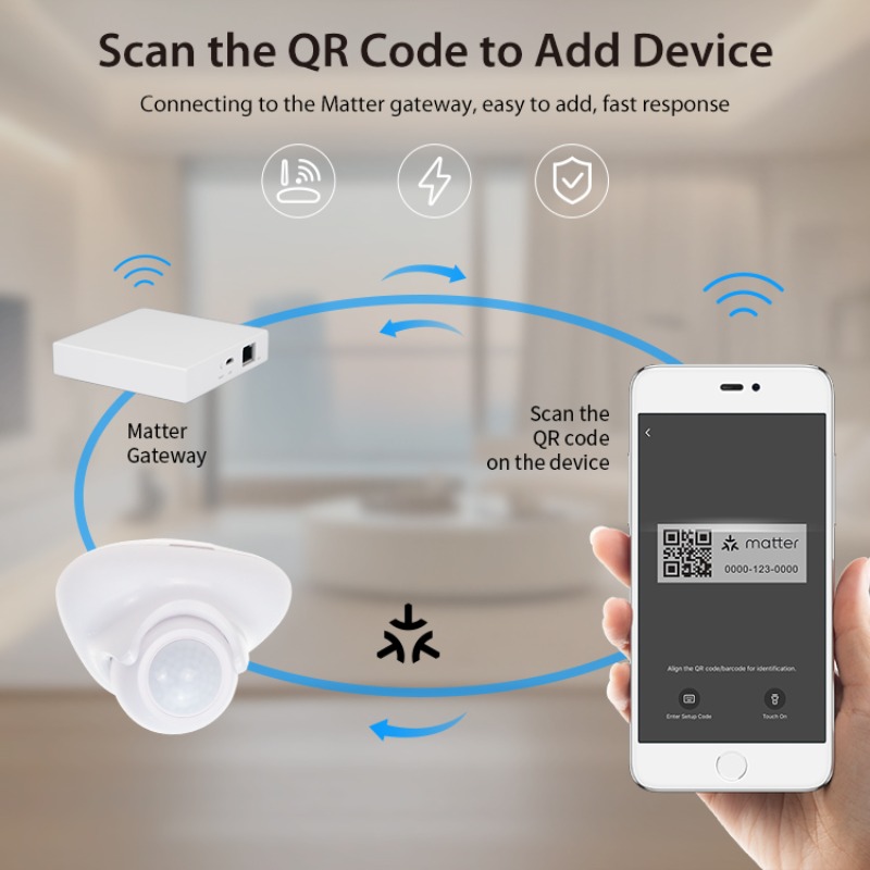 Tuya Matter Thread Human Prese - Smart Home Hub Matter ulasan dan harga