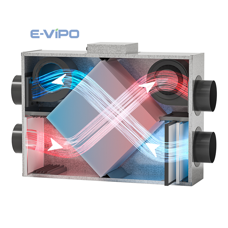 Home Fresh Air HVAC Systems Fl - Smart Home Ventilation ulasan dan harga