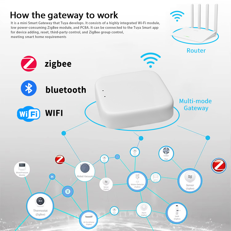 YFK Zigbee Gateway Hub Tuya Sm - Smart Home Hub Matter ulasan dan harga