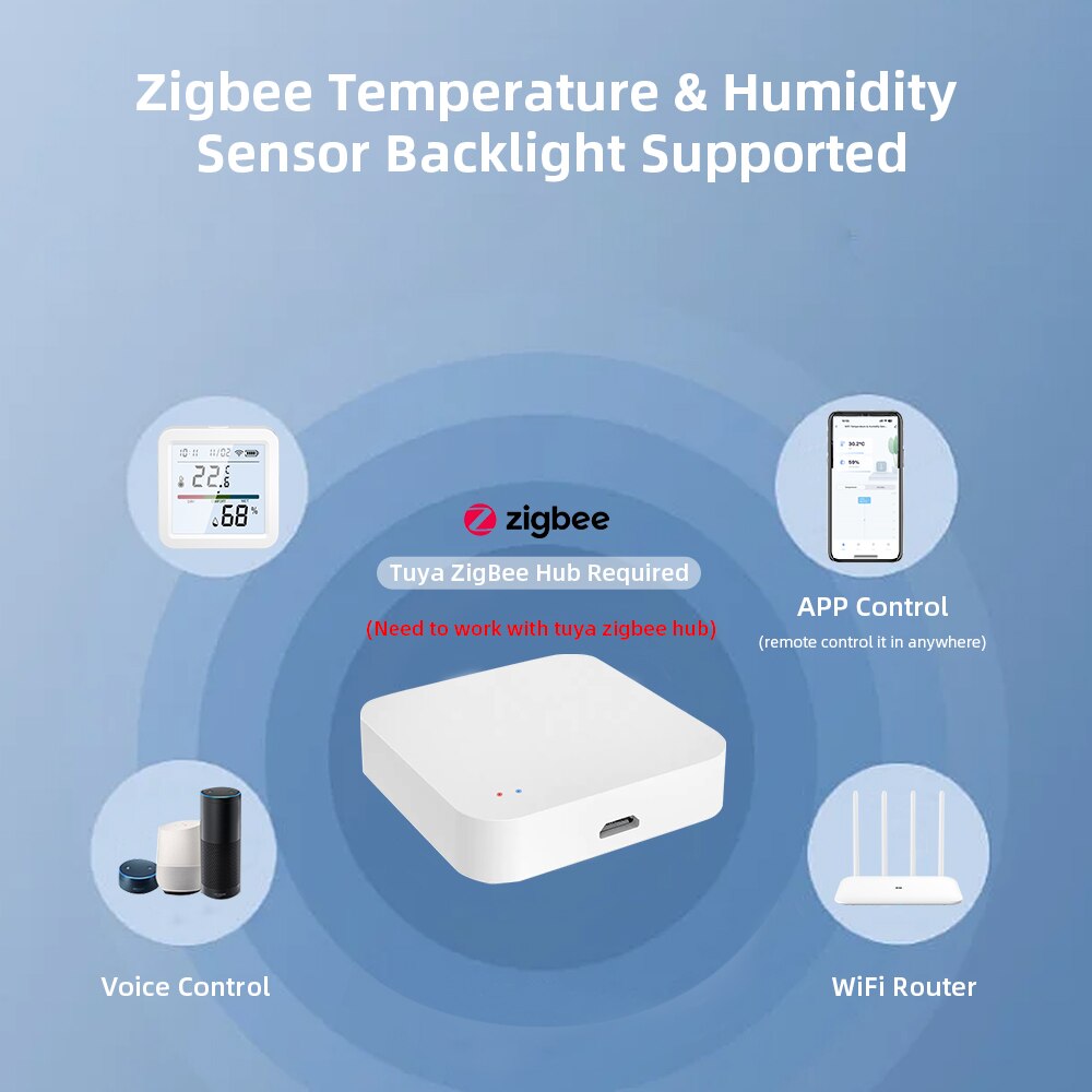 Tuya ZigBee Smart Home Tempera - Smart Home Living ulasan dan harga
