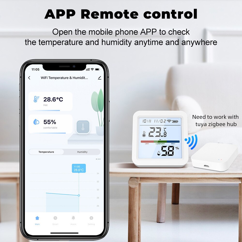 Tuya ZigBee Smart Home Tempera - Smart Home Living ulasan dan harga