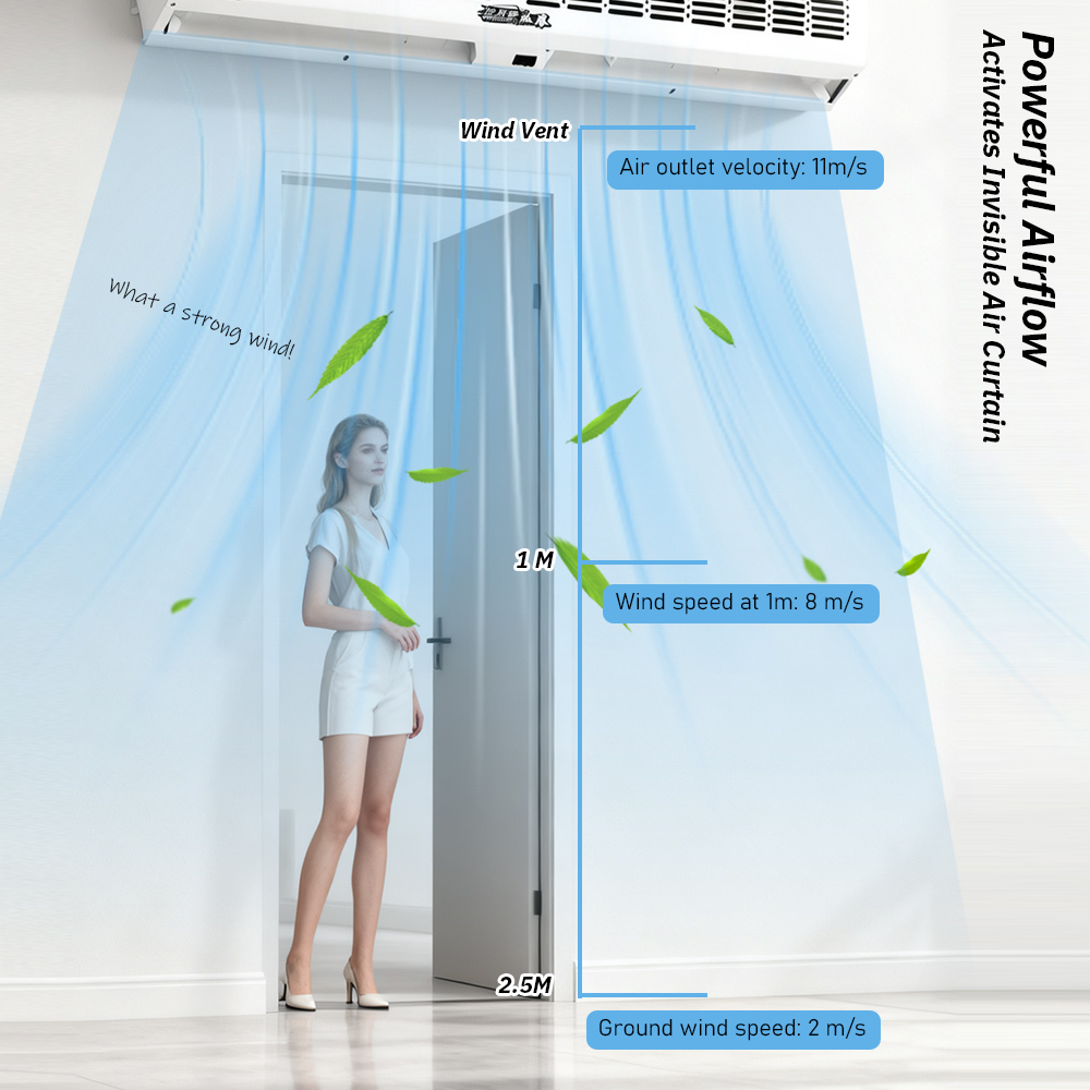 Cross Flow Air Curtain Machine - Curtain Motor ulasan dan harga