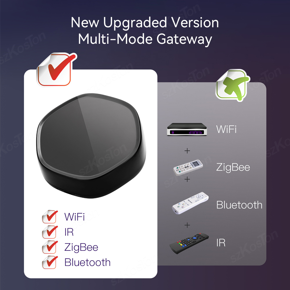 Tuya Smart Home Multimode Gate - Smart Home Hub Matter ulasan dan harga