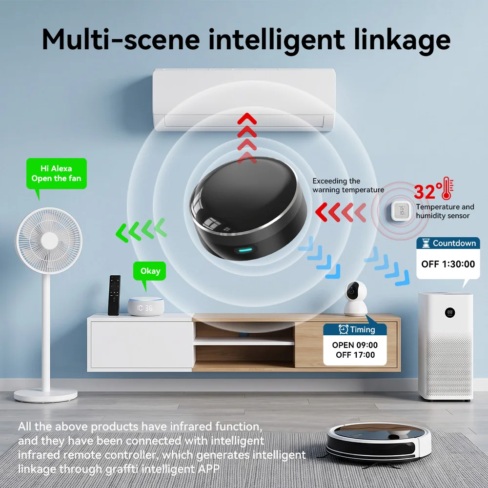 YFK WiFi Smart IR Blaster Univ - Smart Home Hub Matter ulasan dan harga