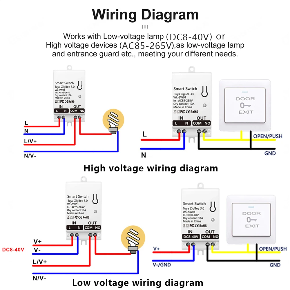Tuya ZigBee Smart Switch Modul - Smart Home Yale ulasan dan harga
