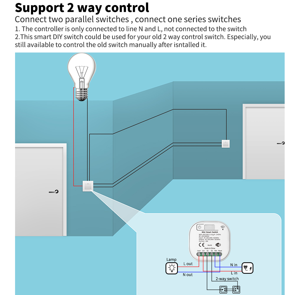Tuya WiFi Smart Self-Powered L - Smart Home Yale ulasan dan harga
