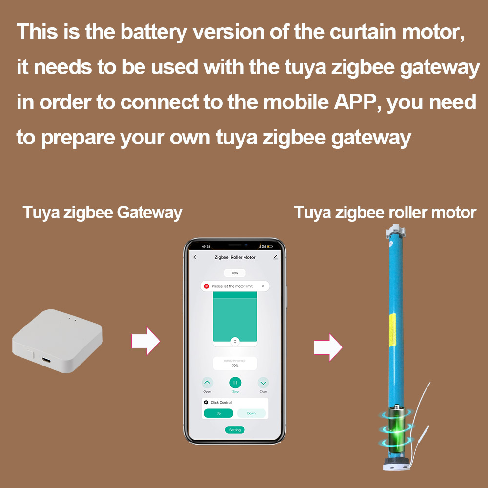 Boyarca 1.3N.m Battery Tuya Zi - Smart Home Youtube ulasan dan harga