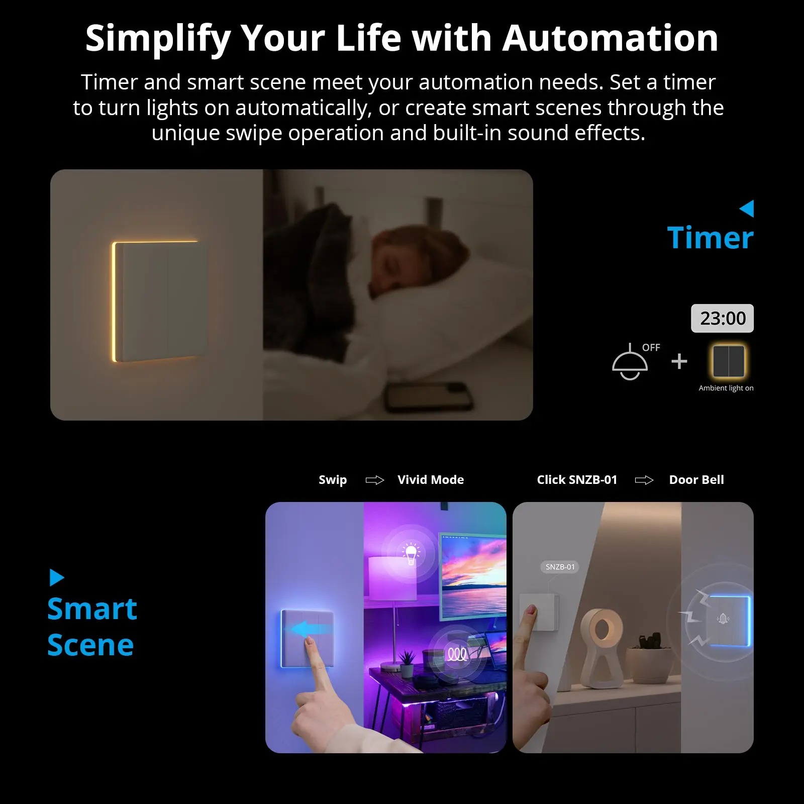 SONOFF Ultimate T5 Smart Wall  - Alexa Compatible Bulb ulasan dan harga
