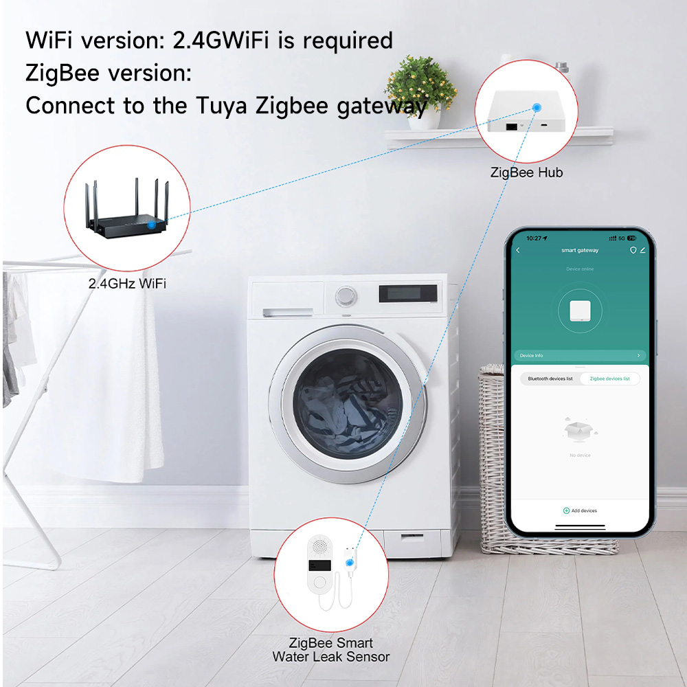 Tuya WiFi Water Leak Sensor Zi - Smart Home Notifications ulasan dan harga