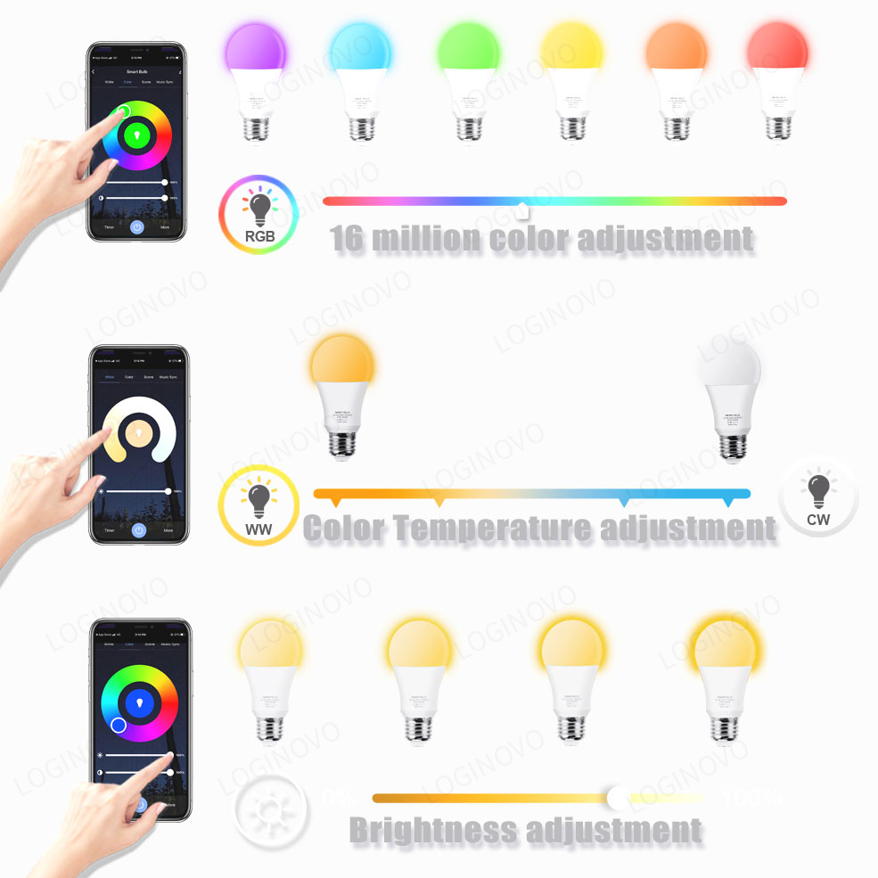 Tuya Wifi/Bluetooth Smart Bulb - Alexa Compatible Bulb ulasan dan harga